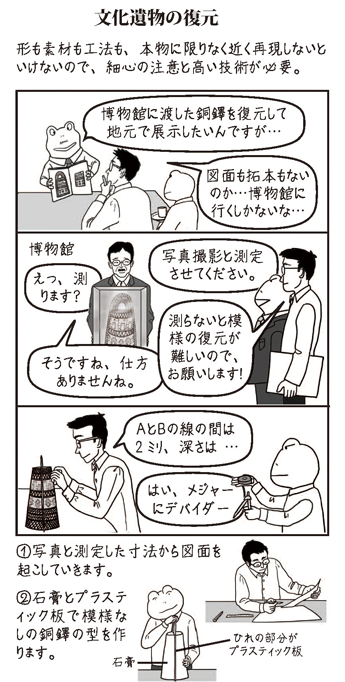 イメージ 1