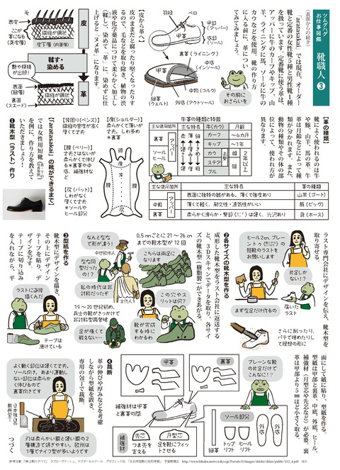 靴職人3_2ページ目