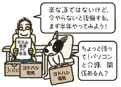 大山崎てくりふらり『天王山健康パソコンくらぶ』