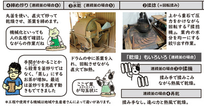 イラスト下2