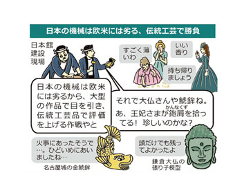 あつらえの器 ―ヘレンドと万国博覧会―第10話