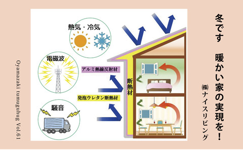 （株）ナイスリビング「冬です　暖かい家の実現を！」
