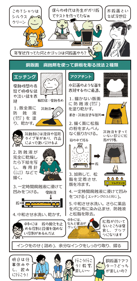 4-5