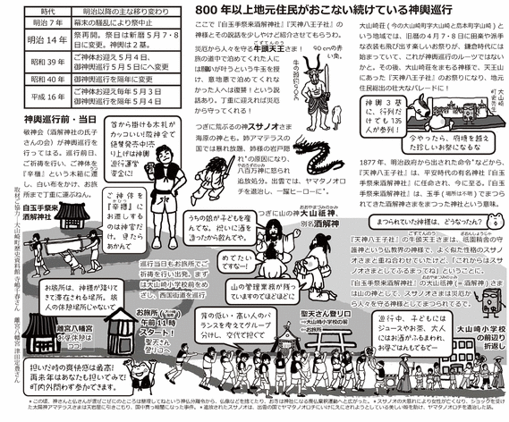 酒解さんの神輿巡行_tumuguhug_vol1-2
