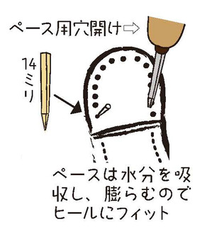 10_ヒールをつける