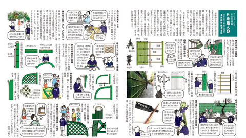 ツム・グ・ハグ  お仕事図鑑 『竹垣職人❹』