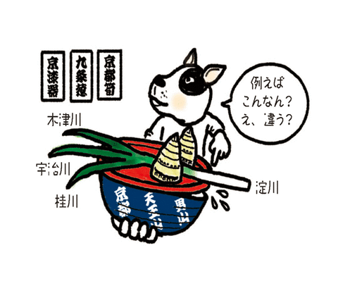 知ってる？科『京都の地下水を守る、 見えないダム』