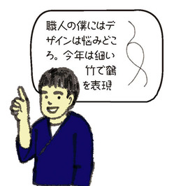 竹垣21