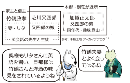 美術館２ｰ１
