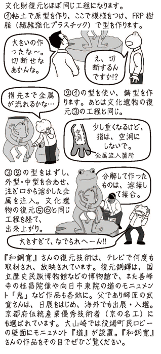 イメージ 4