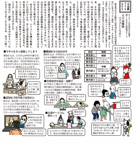 天王山パソコン教室