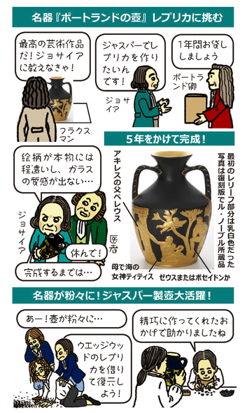 『女王陛下の陶工』と呼ばれた男 ～天ハ自ラ助クル者ヲ助ク～ ❾