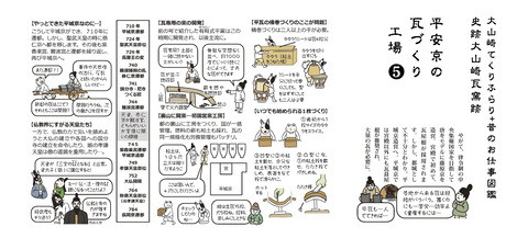 史跡大山崎瓦窯跡 平安京の瓦づくり工場 ❺