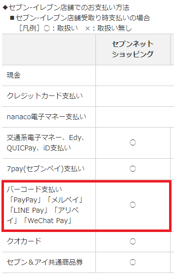 セブンイレブン受け取り なら 本 dvd を最大40 引き で買えるのです 主婦のためのお買い物達人マニュアル セブンイレブン受け取り なら 本 dvd を最大40 引き で買えるのです 主婦のためのお買い物達人マニュアル