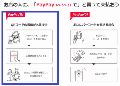 ロピア 支払い方法