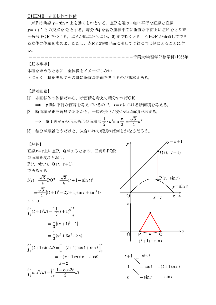 千葉大数学を徹底分析