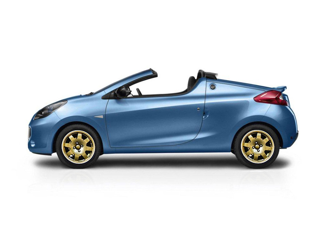 ウィンドにウィリアムズのホイールは So Ya 家