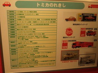 トミカの歴史