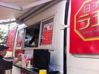 �鲦����Ĵ����