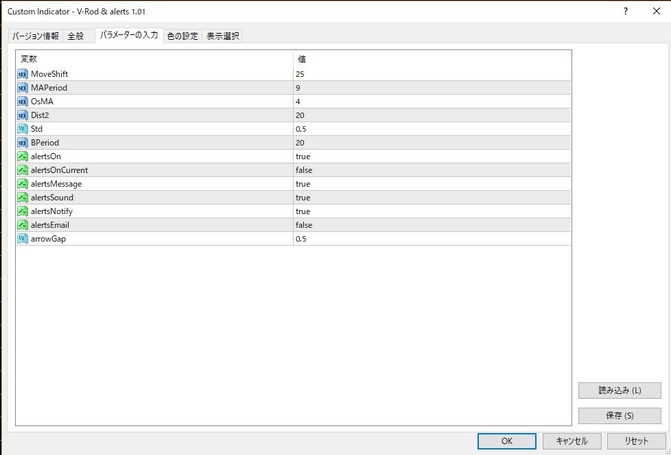 V Rod Alerts 1 01 バイナリーオプション攻略研究所 V Rod Alerts 1 01 バイナリーオプション攻略研究所