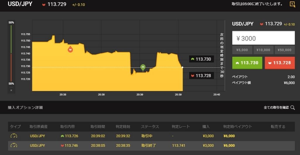 30秒を極める バイナリーオプション攻略研究所