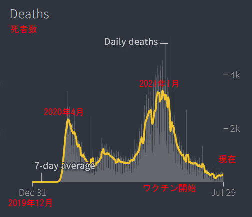 2021-07-30-graph2