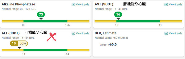 2026-01-17-bloodtest