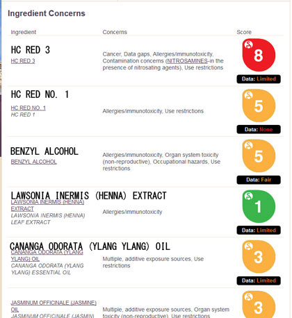 2015-10-13-ingredients