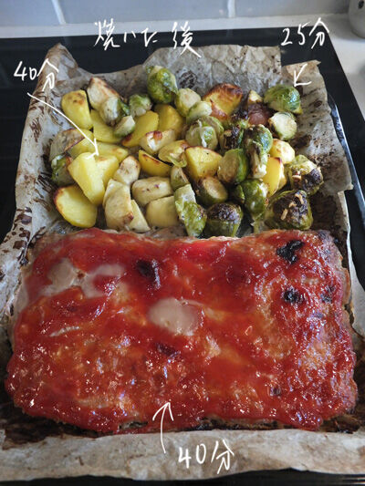 2021-11-03-meat2