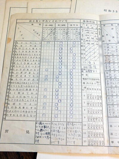 2021-09-04-grade2