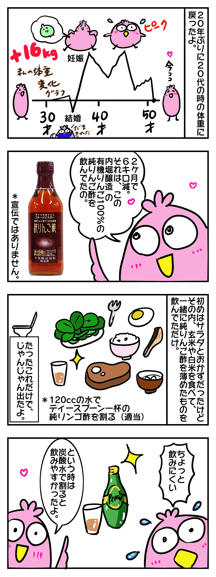 20代の体重に戻った チキントリオ 20代の体重に戻った チキントリオ