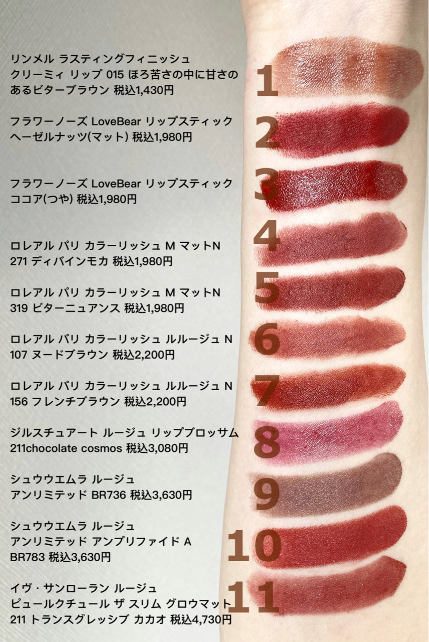 チョコレートリップ探し21 ちこえ Official Blog Powered By ライブドアブログ チョコレートリップ探し21 ちこえ Official Blog Powered By ライブドアブログ