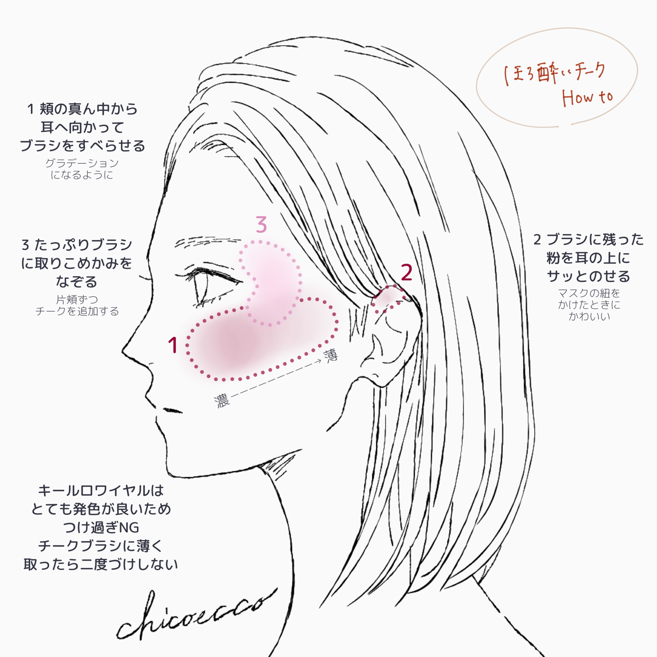 お風呂上がりのようなドキっとさせる上気肌メイクに ほてり顔 を叶えるメイクアイテムが数量限定発売 詳細記事 Sgs109