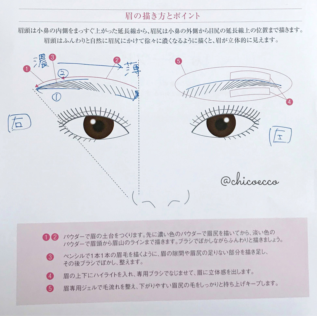 垢抜け眉毛の探し方 作り方 ちこえ Official Blog Powered By ライブドアブログ 垢抜け眉毛の探し方 作り方 ちこえ Official Blog Powered By ライブドアブログ