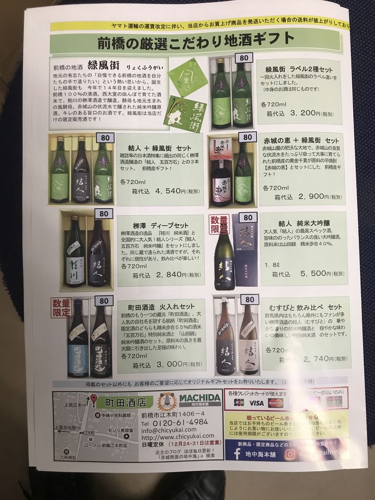 地域 町内 赤城南面の地中海