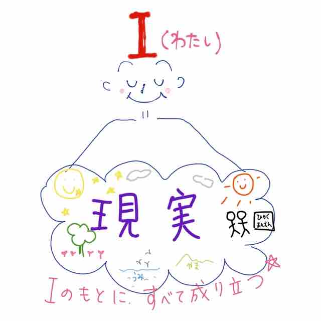 愛される勇気より 愛させてあげる勇気をもちなさい 女神の男性性 キミに伝えたいことがあるんだ 愛される勇気より 愛させてあげる勇気をもちなさい 女神の男性性 キミに伝えたいことがあるんだ