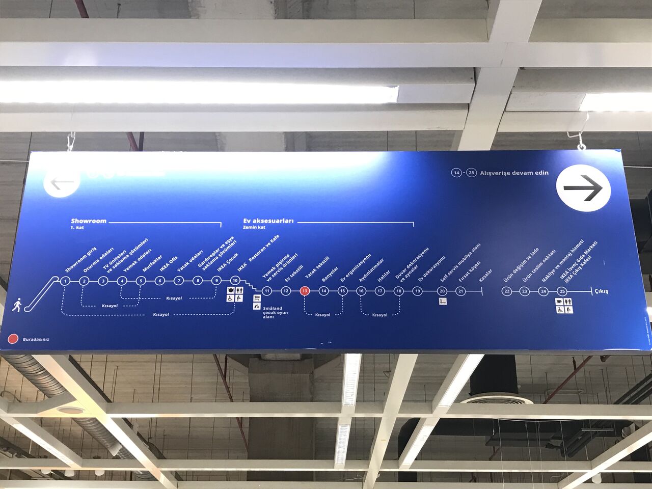 Ikeaに行ってみました トルコのぺんぎん