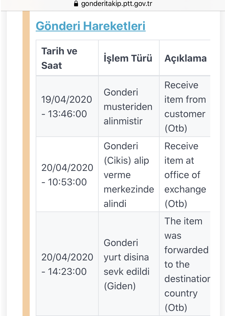 船便がトルコに入りました トルコのぺんぎん