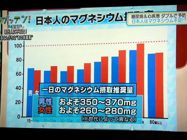 DSCN0752