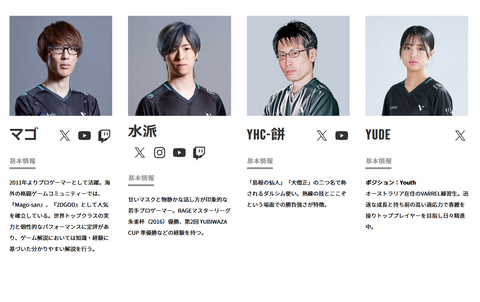 DONUTS VARRELのSTREET FIGHTER部門にYHC-餅