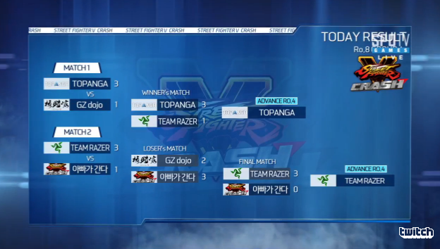 『STREET FIGHTER V CRASH』ベスト8が5月8日(日)14時からスタート！！INFILTRATION(Team Razer ...