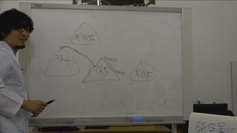 professor-daigo