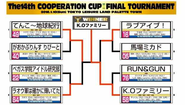 coope2016