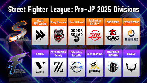 「ストリートファイターリーグ: Pro-JP 2025」Division S 第4節まとめ