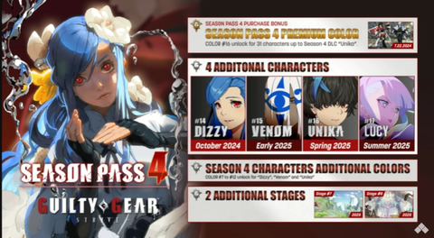【GGST】シーズンパス4のDLCキャラが発表。クイーン・ディズィー、ヴェノム、ユニカ、ルーシーの4キャラが参戦。「サイバーパンク: エッジランナーズ」とコラボ