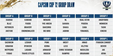 「CAPCOM CUP 12」グループ分け抽選の結果
