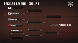 eLeague-Pr-B-01