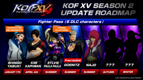 【KOF15】DLCキャラ「ゲーニッツ」が2023年夏に無料配信、「シルヴィ・ポーラ・ポーラ」映像公開、「キム・カッファン」が4月4日（日）配信