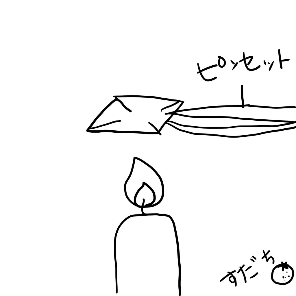 私とプラ板 二日目 風車の作り方 青と赤のあるばいたー