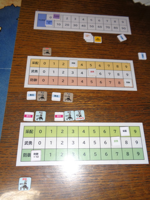 T2 劉璋が水攻めで、馬騰を殲滅